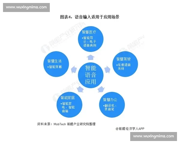 围绕vs124展开的技术演进趋势与应用前景综合解析深度研究报告